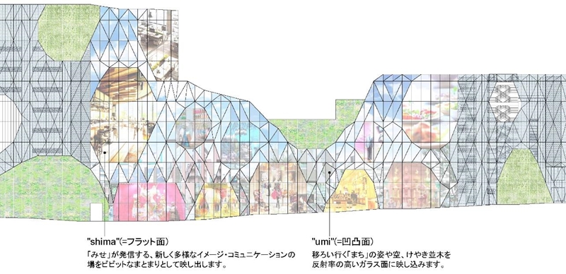 "Jingumae 6 Project" ศูนย์การค้าแห่งใหม่ฝั่งตรงข้าม Tokyu Plaza Harajuku