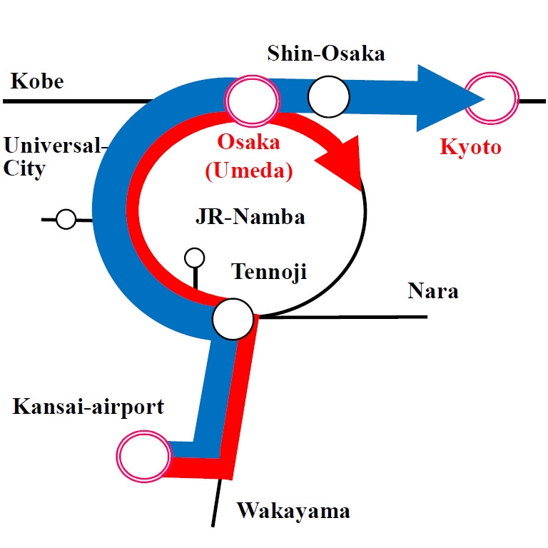 JR-West กับชานชาลาใหม่ชั้นใต้ดิน Umekita สถานี Osaka